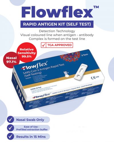 Flowflex Antigen Rapid Test Kit