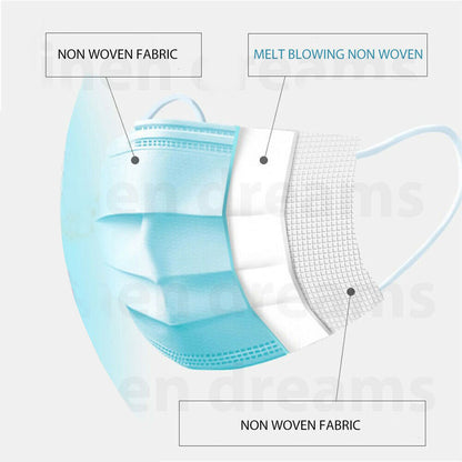 3-Ply Disposable Surgical Face Masks in Melbourn